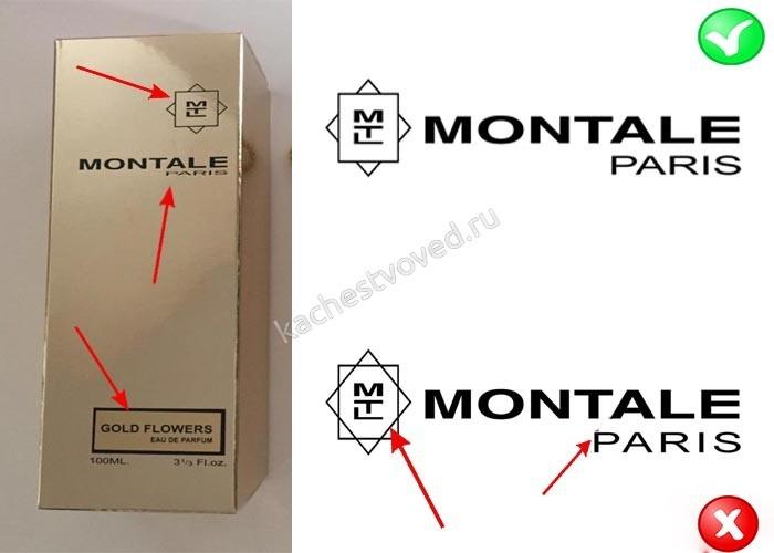 Упаковка духов Montale